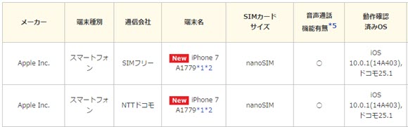 OCNモバイルONE 動作 iPhone7