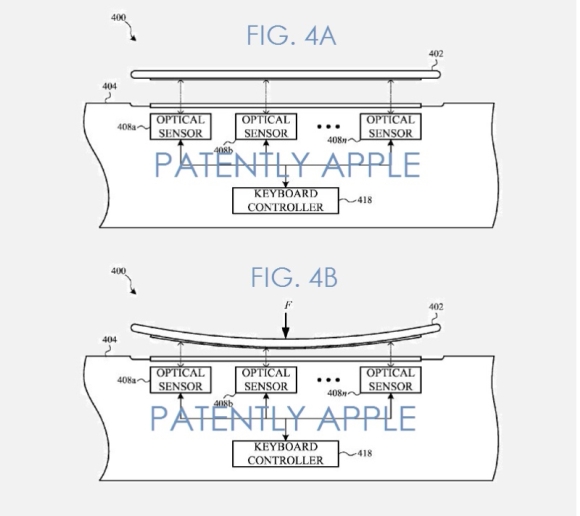 Apple キーボード 特許