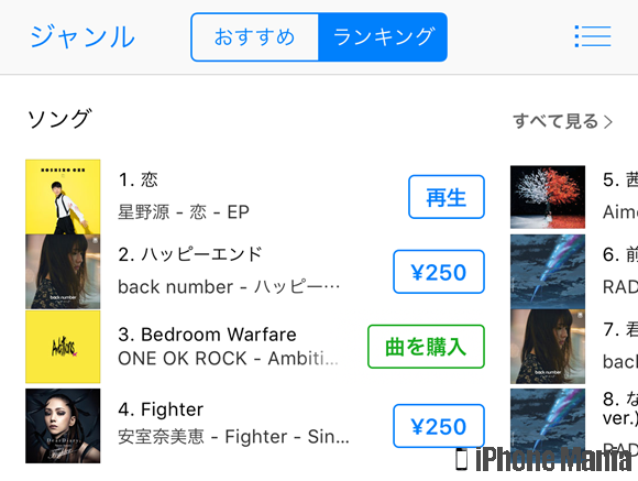 Iphoneで有料コンテンツ アプリ 音楽など を購入する Iphone Mania