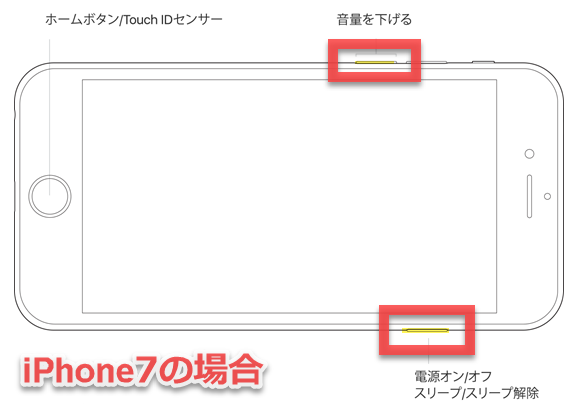 iPhoneの説明書 再起動