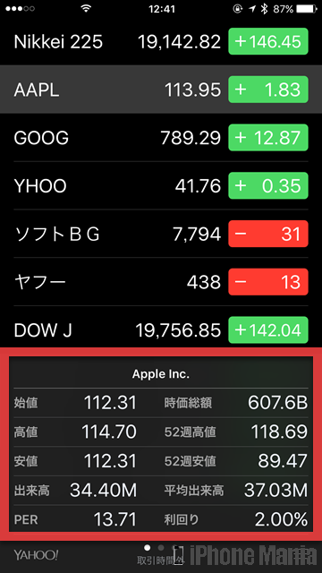 iPhoneの説明書 株価