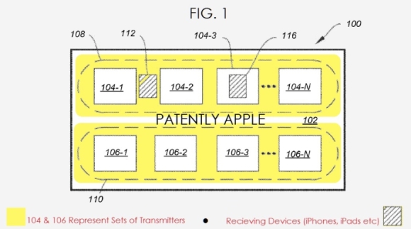 Apple ワイヤレス充電 特許