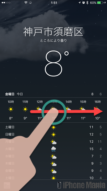 iPhoneの説明書 天気