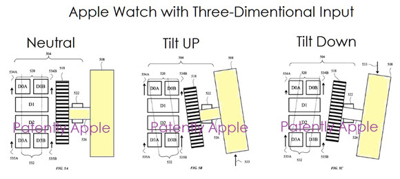 Apple Watch 特許 デジタルクラウン