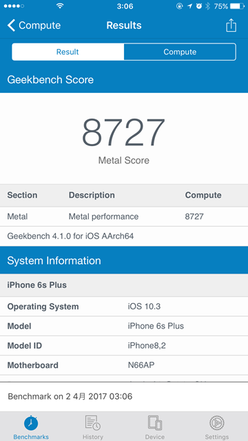 Geekbench 4