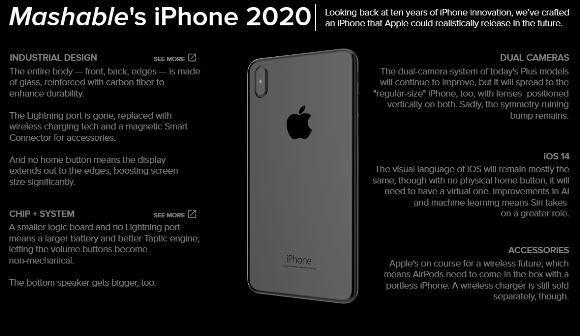 iPhone2020 Mashable