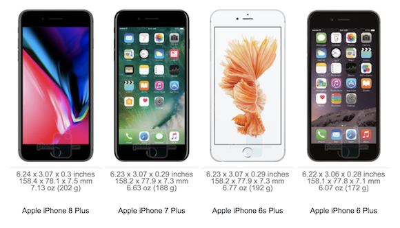 Iphone 重 さ 比較