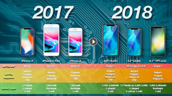 2018 iphone x