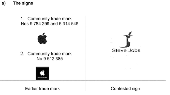 Steve Jobs Apple ロゴ