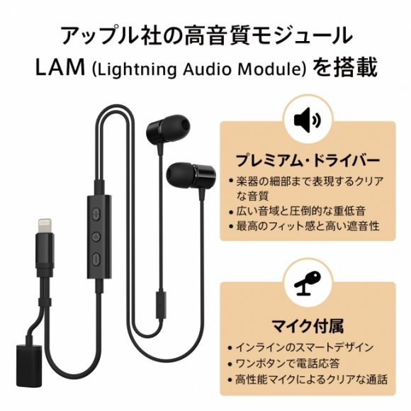 LAM(Lightning Audio Module)搭載
