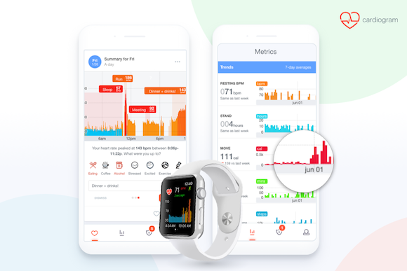 Cardiogram Apple Watch