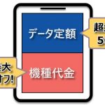 ソフトバンク オンライン 申し込み