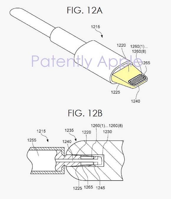 Apple Lightning 端子 特許