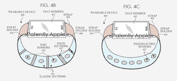 Apple Watch 特許 センサー Patently Apple