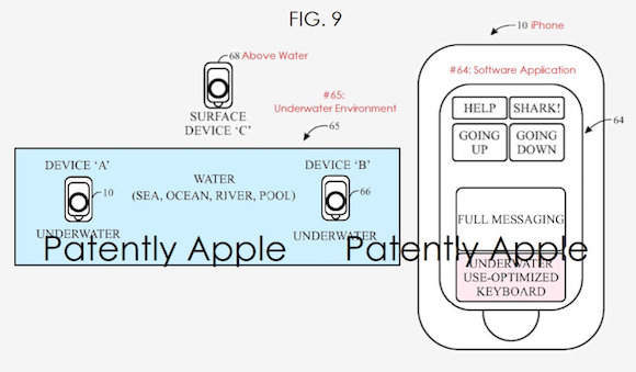 Apple 水中　通信　特許