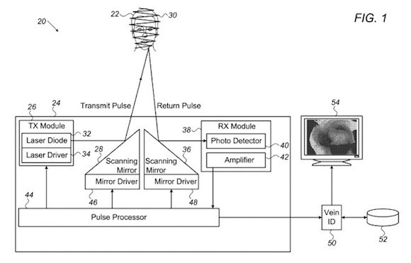 Apple 特許　「Vein imaging using detection of pulsed radiation