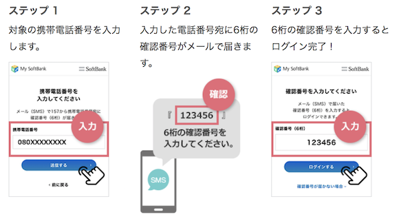 My Softbankのログイン方法 5月31日に変更 Smsでログイン可能に Iphone Mania