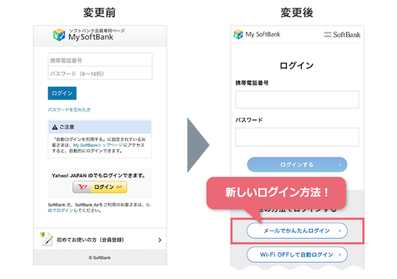 My Softbankのログイン方法 5月31日に変更 Smsでログイン可能に Iphone Mania
