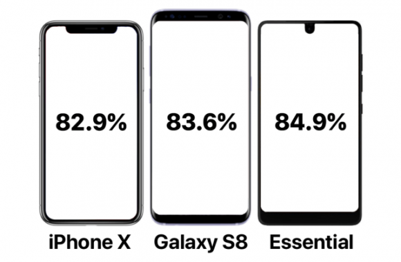iphone x 画面占有率