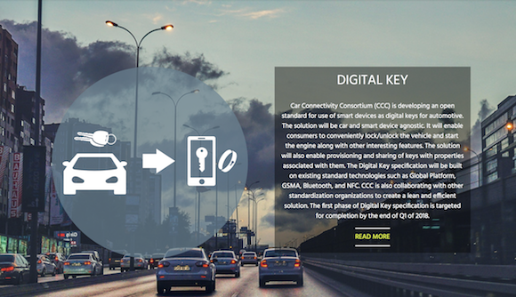 Digital Key The Car Connectivity Consortium (CCC)