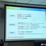 2018 iPhone Weibo, China Mobile, iPhone Xs, iPhone Xs Plus, iPhone Xc