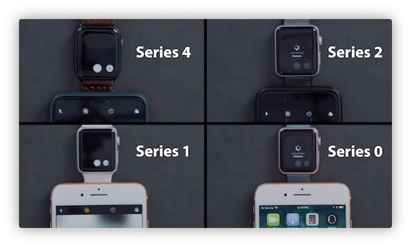 Apple Watch Series 4の動作速度を歴代モデルと比較した動画 Iphone Mania