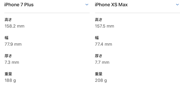 iPhone XS Max iPhone7 Plus 比較　Apple