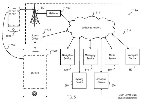 Apple 特許 声認証 Siri USPTO