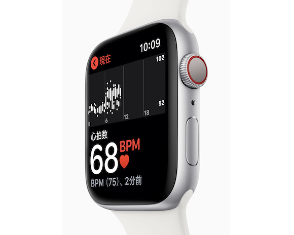 Apple Watch Series 4 心電図