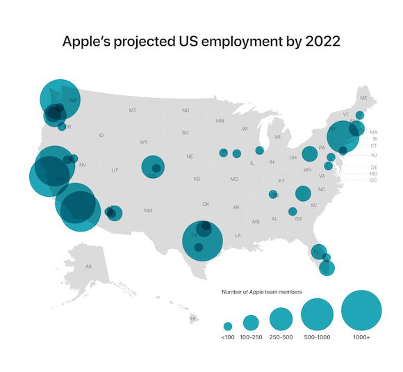 Apple-build-campus-in-Austin-and-in-US-projected-employment-12132018