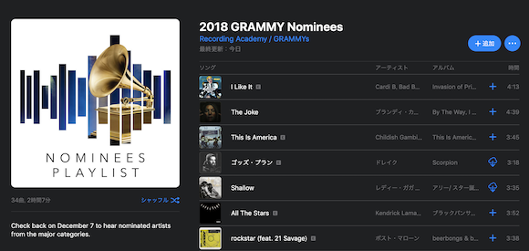 Apple Music 2019 Grammy Nominees グラミー賞
