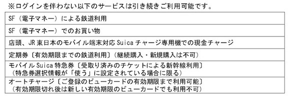JR東日本　「モバイル Suica 一部サービスの変更および終了について」