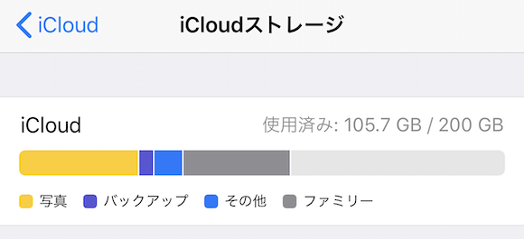 iPhone iCloud ストレージ