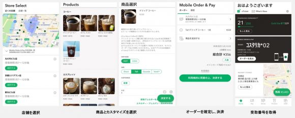 Mobile Order & Payオーダー手順