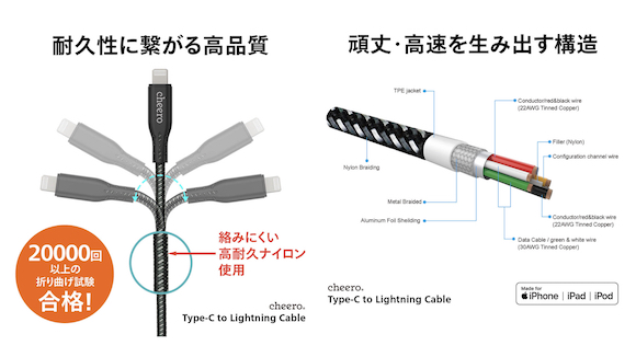 cheero Type-C to Lightning Cable