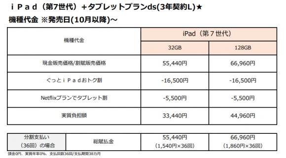 Au 第7世代ipadの機種代金を発表 Iphone Mania