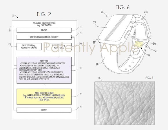 Apple Watch 特許 Patently Apple