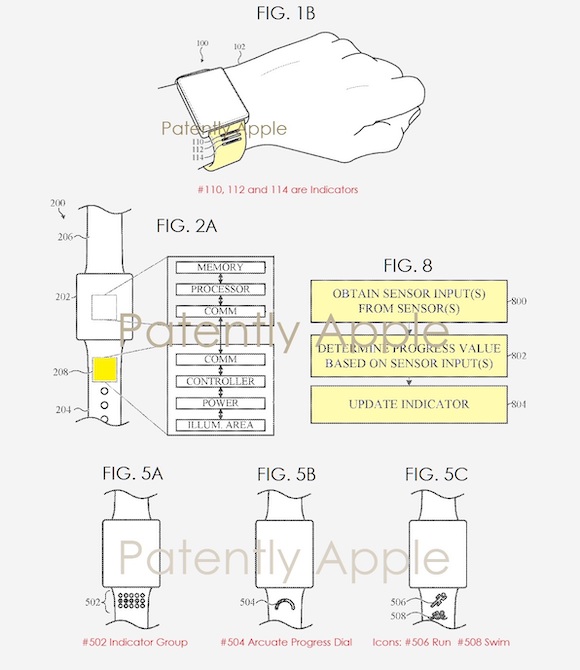 Apple Watch 特許 Patently Apple