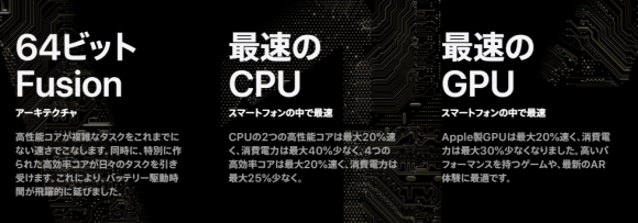 iphone11 pro a13 bionic