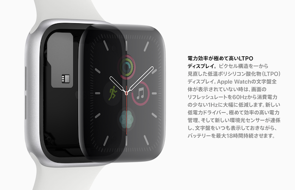 Apple Watch Series 5