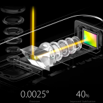 oppo 屈曲 屈折 レンズ ペリスコープ 潜望鏡
