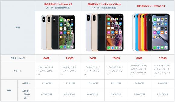 mineo新端末　「iPhone XS」「iPhone XS Max」「iPhone XR」