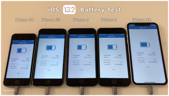 iOS13.1.3 iOS13.2 バッテリー比較 iAppleBytes/YouTube