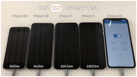 iOS13.1.3 iOS13.2 バッテリー比較 iAppleBytes/YouTube