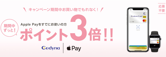 Apple Pay cedyna 2021