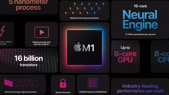 M1 AppleEvent Apple 2020年11月発表イベント