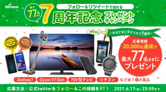 mineo　Twitterキャンペーン