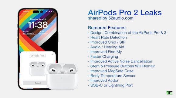 AirPods Pro 2 9TE