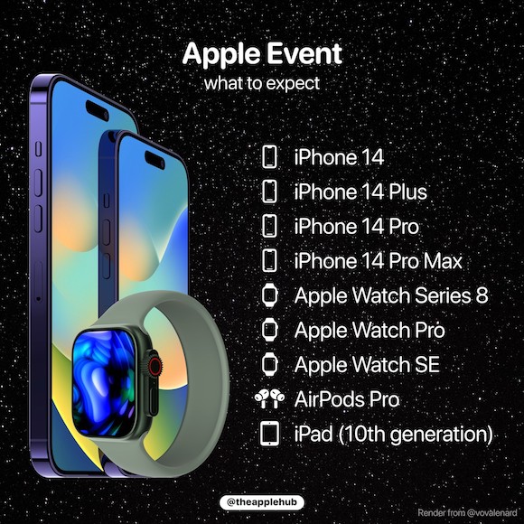 iPhone14 event AH