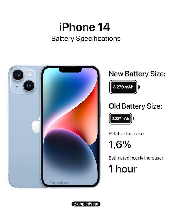 iPhone14 AD 0920